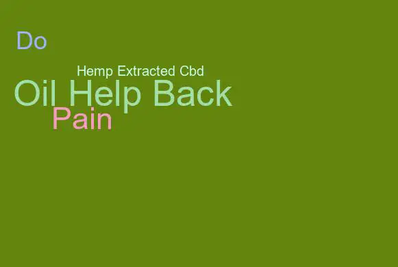 Does Sativa Help With Back Pain