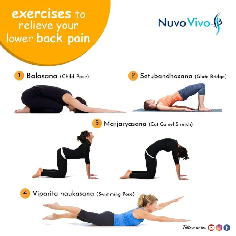 10 Exercises to Relieve Back Pain