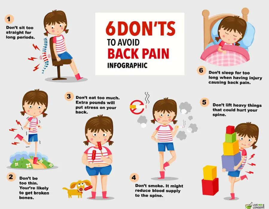 10 Home Remedies For Back Pain That Are Easy &  Inexpensive