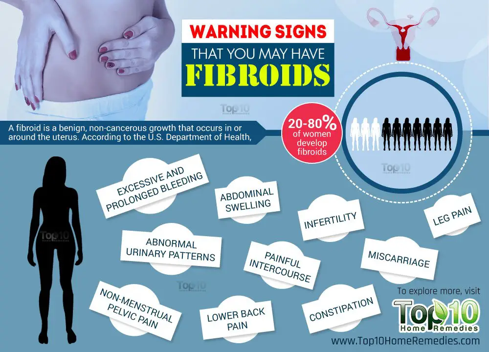 10 Warning Signs that You May Have Fibroids