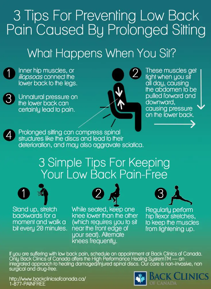 25 best images about Posture &  Posture Humor on Pinterest ...