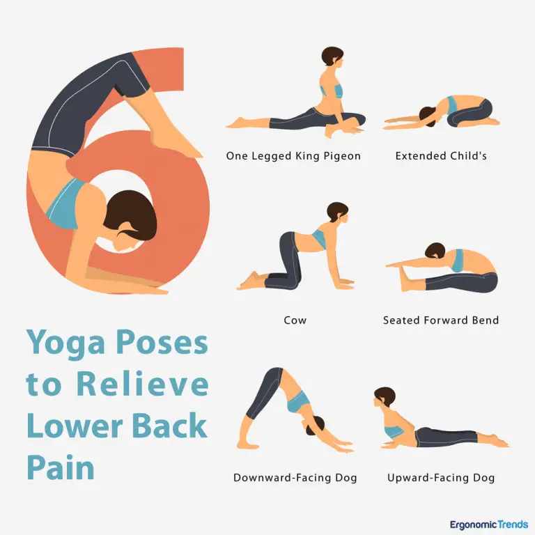 6 Yoga Poses to Help Alleviate Back PainPick the Brain