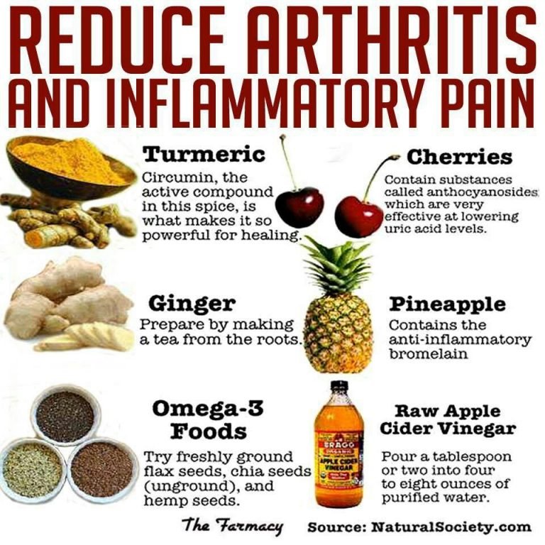What Is Good For Arthritis Back Pain