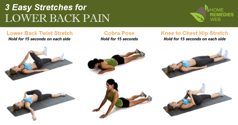 How To Relieve Lower Middle Back Pain