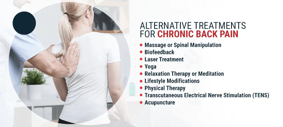Alternative Treatments for Chronic Back Pain