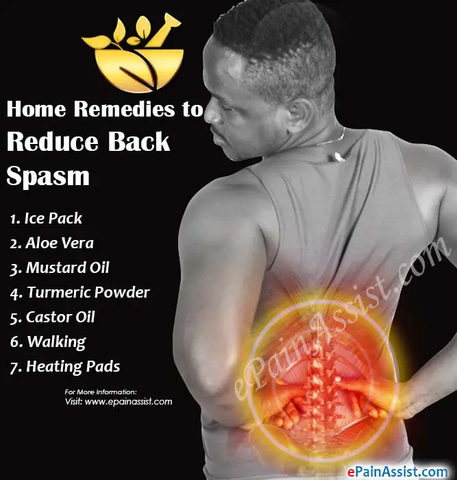 back pain quick remedies