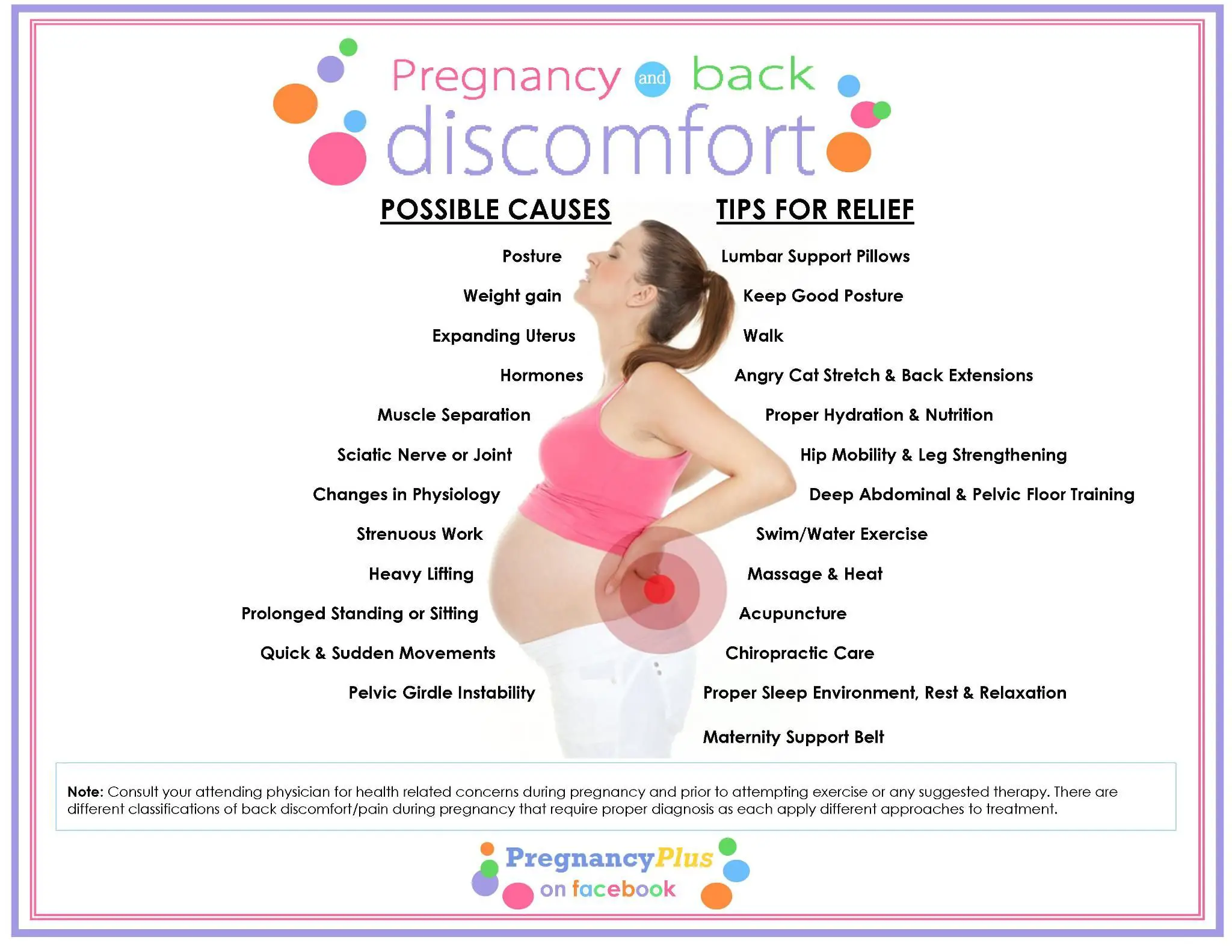 Back pain relief during pregnancy