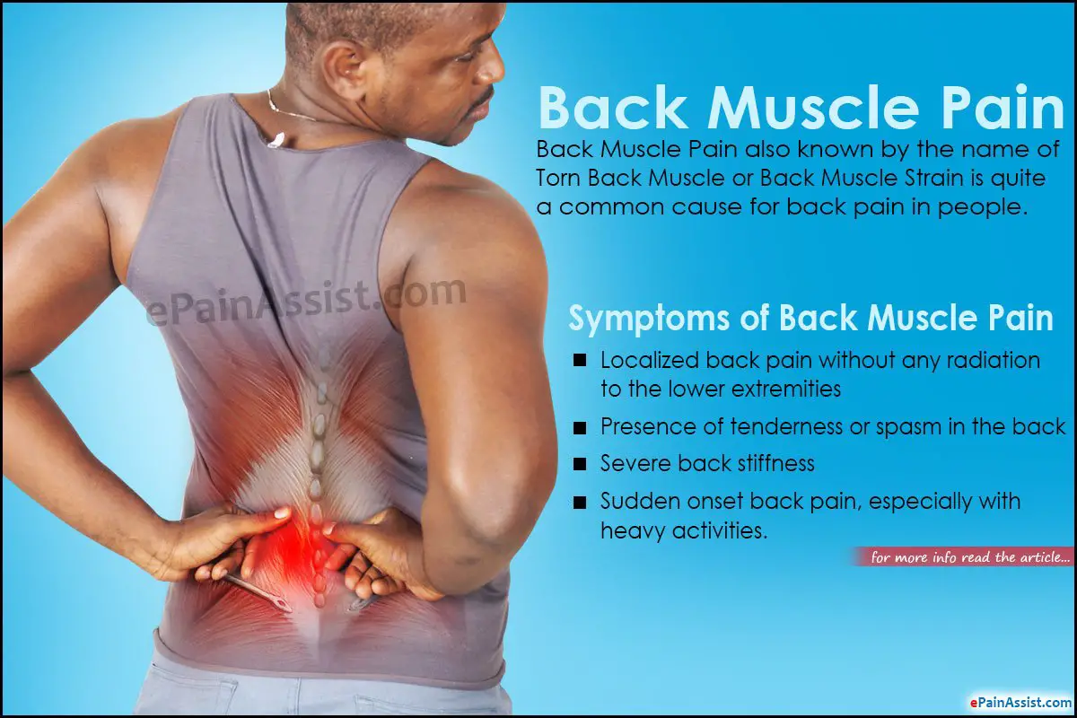 Back Pain Symptoms!