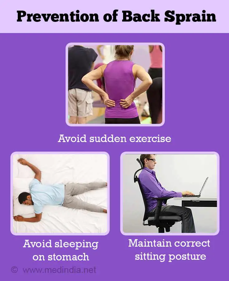 Back Sprain / Strain: Causes, Symptoms, Diagnosis, Treatment, Prevention