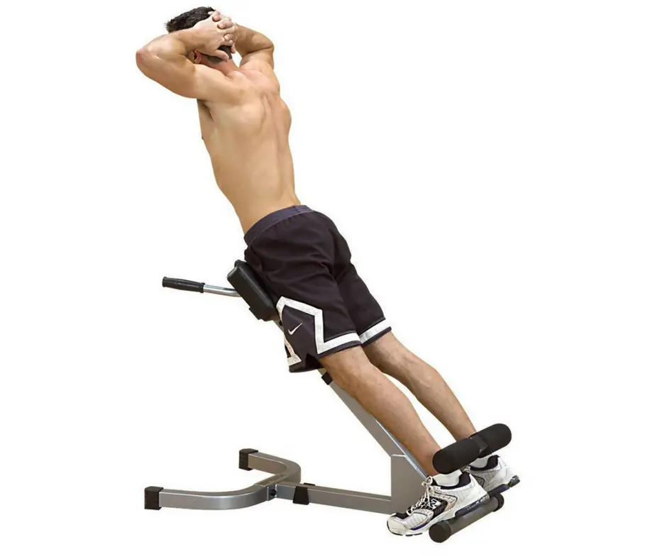 Best 5 Back Exercise Machines &  Equipment for Home Workouts