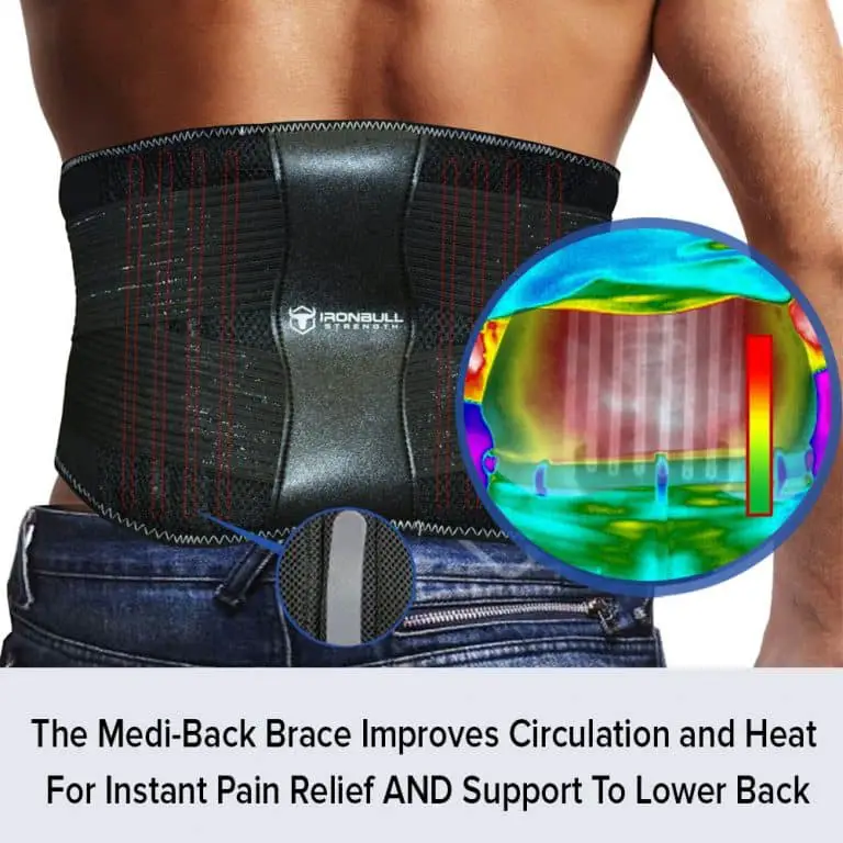 Best Back Braces for Back Pain: Buying Guide and Reviews 2022