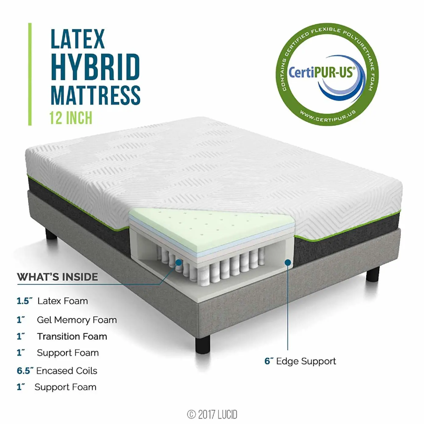 Best Mattress For Back Pain Of 2020  Top 10 Picks &  Reviews ...