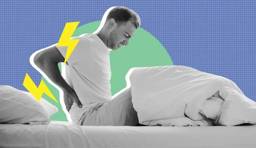 Best Mattress For Back Pain &  Relief (2021)