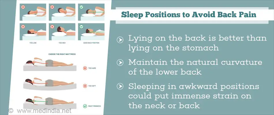 Best Sleeping Positions To Avoid Back Pain