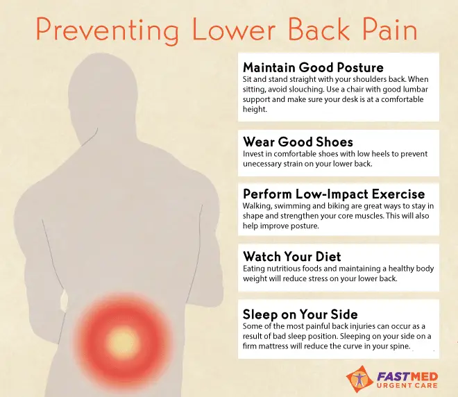 can urgent care help with back pain