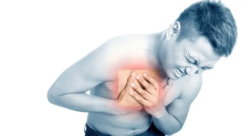 Causes of right side chest pain » DiscoverLocal.net