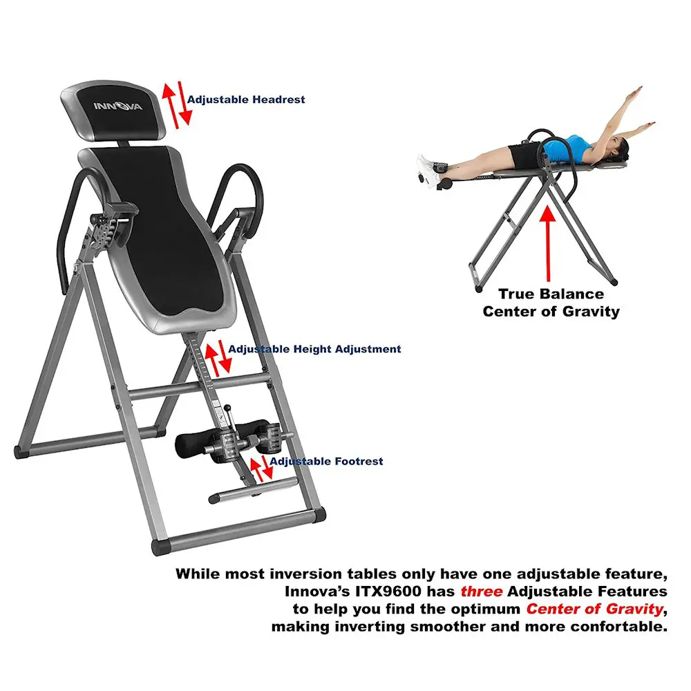 Do Inversion Tables Work For Pinched Nerves