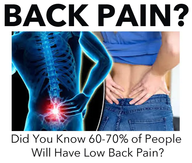 DO YOU HAVE BACK PAIN?