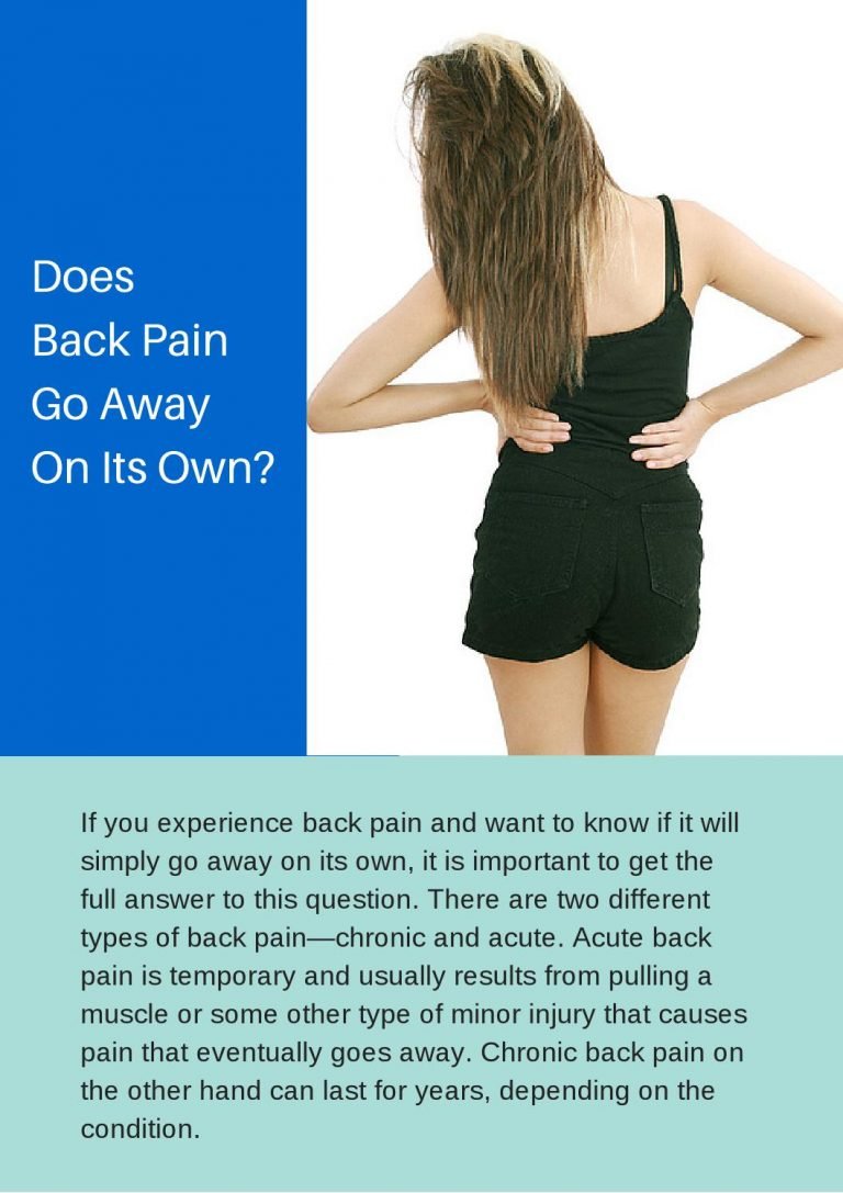 Does Back Pain Go Away