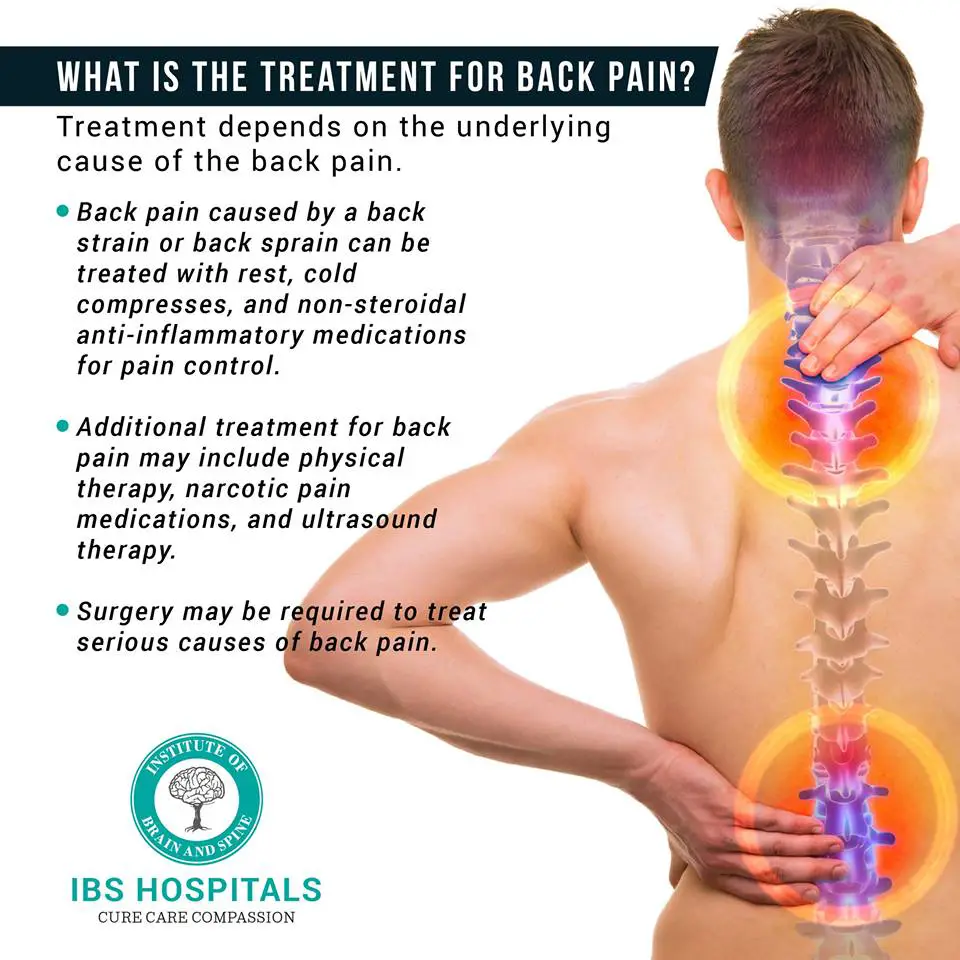 Does Ibs Cause Upper Back Pain