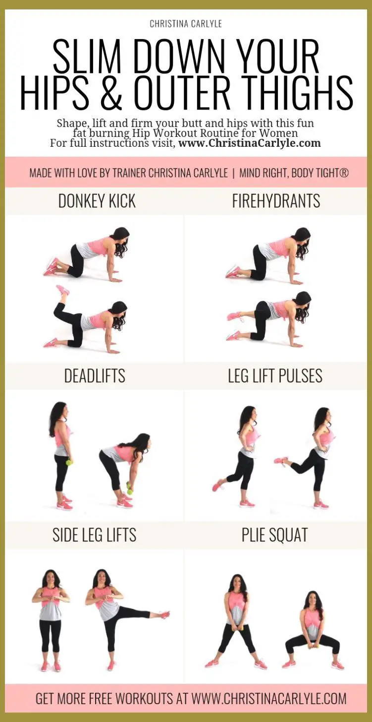 Fat Burning Hip Workout for Tight, Toned Hips &  Outer ...