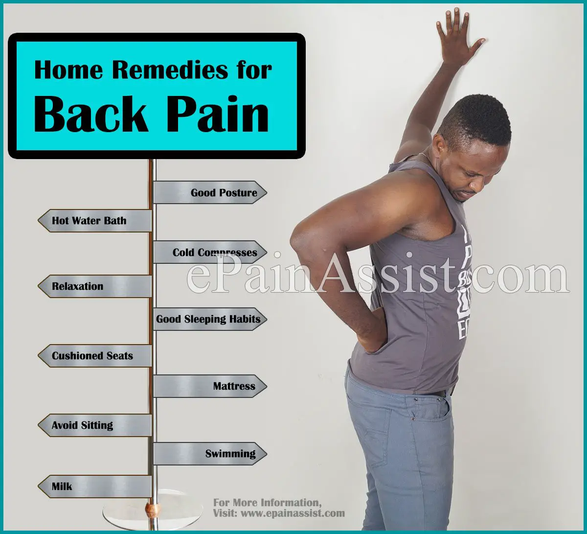 Home Remedies for Back Pain: Ease Back Pain Naturally