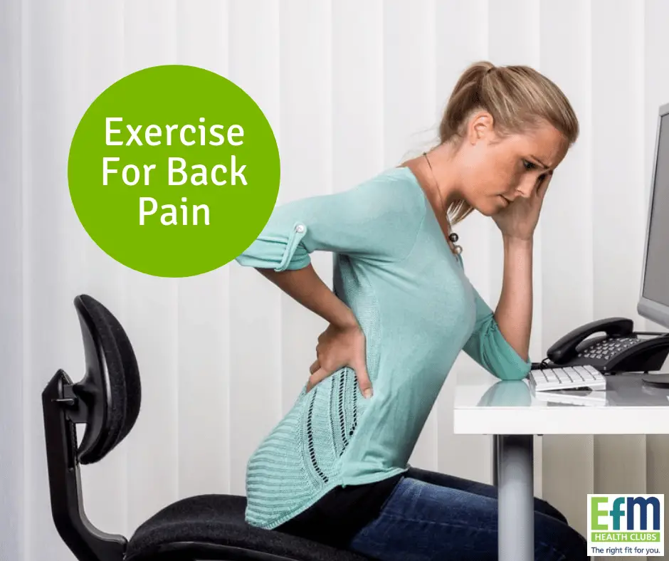How Exercise Helps Reduce Back Pain