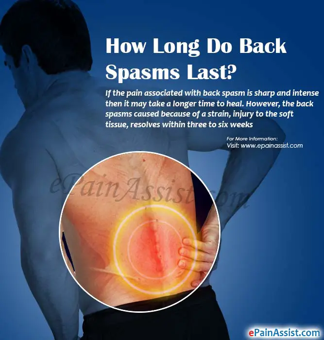 How Long Do Back Spasms Last &  What to Do For it?
