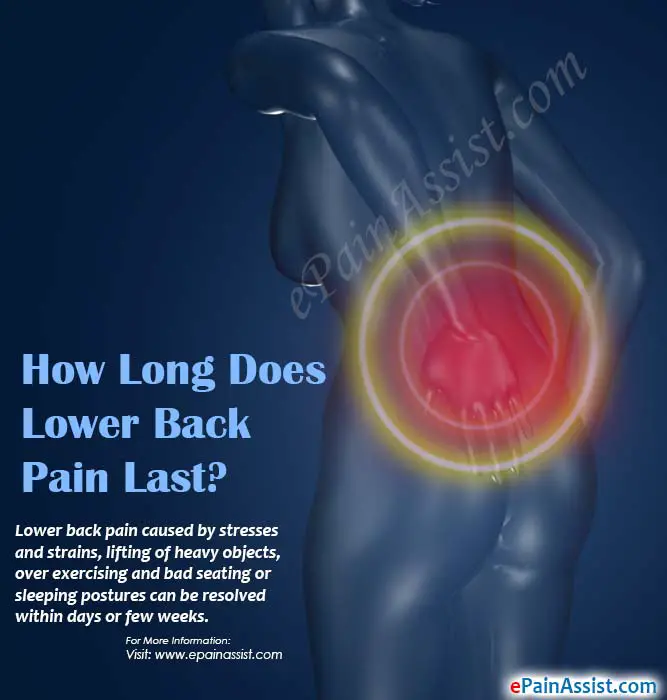 How Long Should Back Pain Last