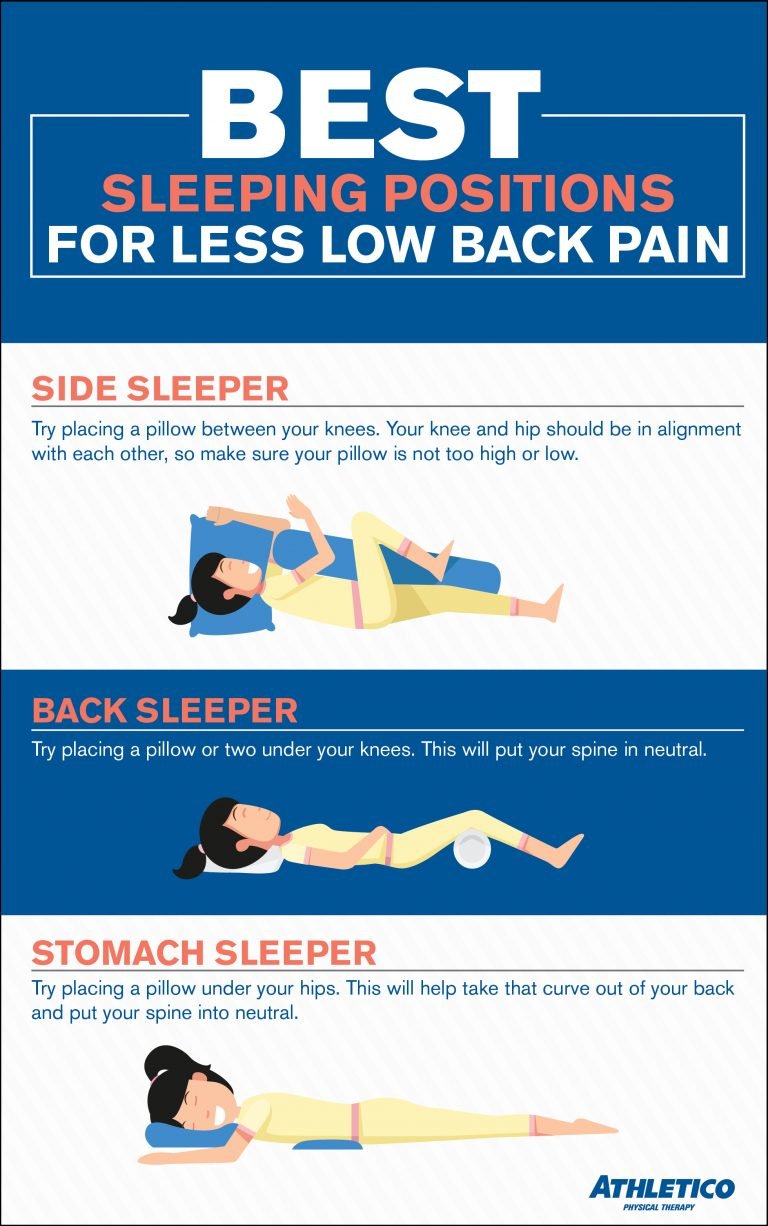 How Do I Sleep With Lower Back Pain