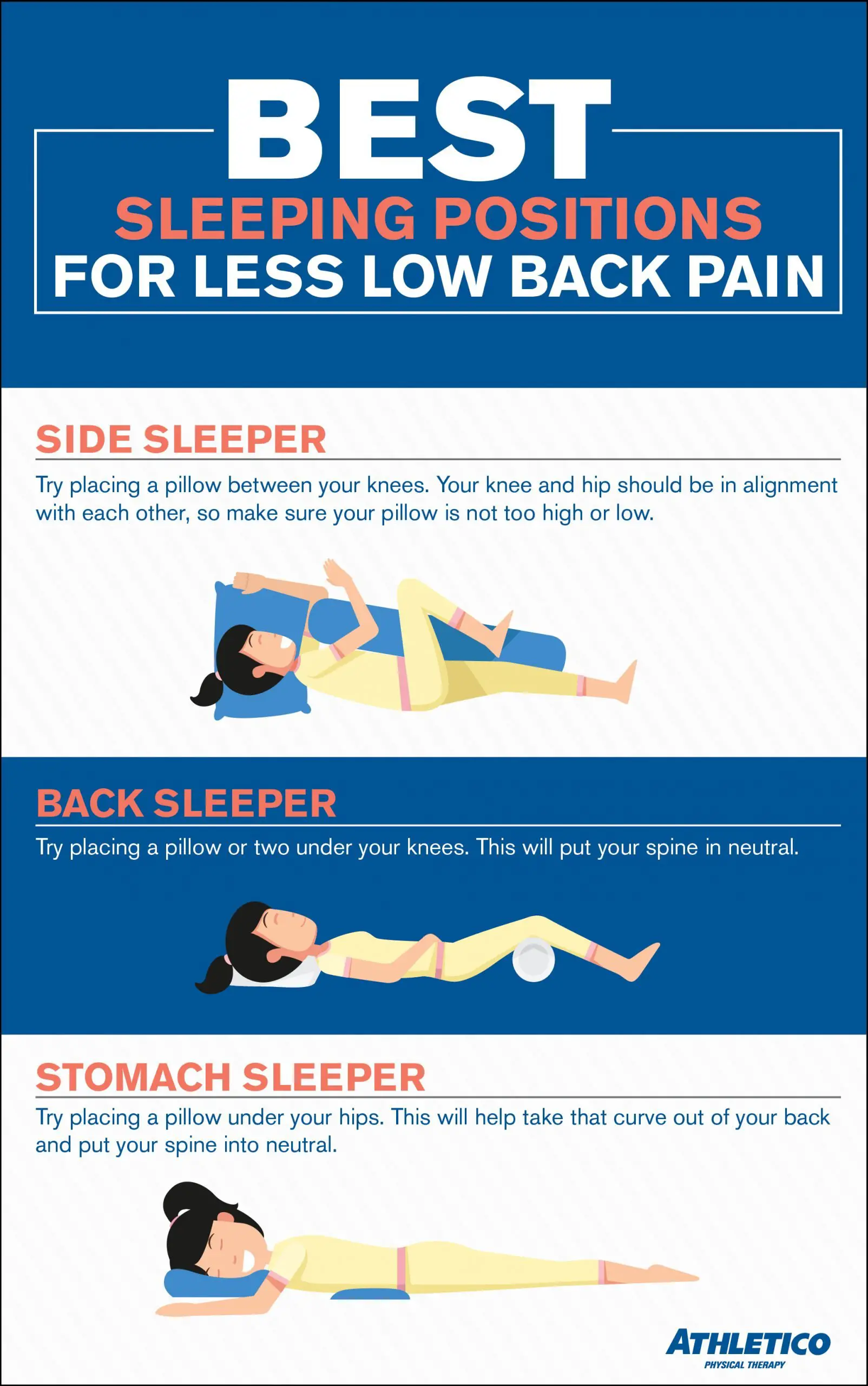 How should i sleep with lower back pain