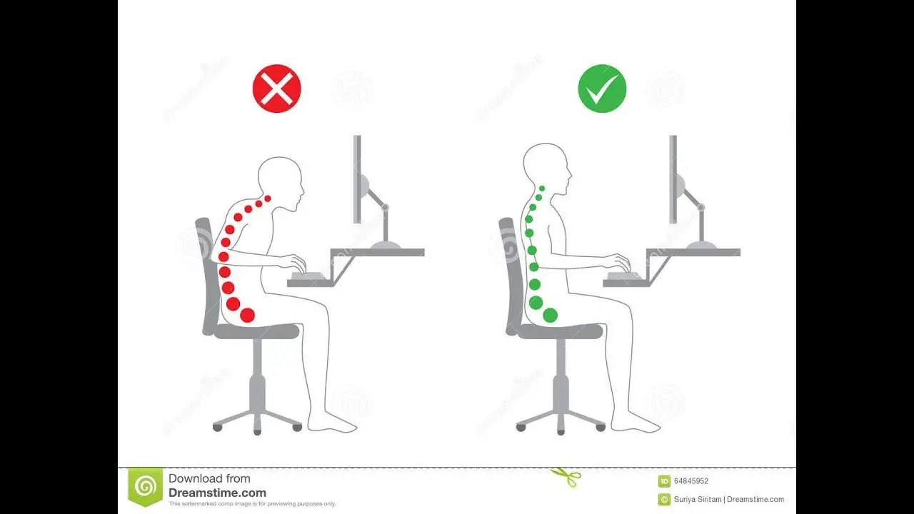 How to Fix Sitting Posture