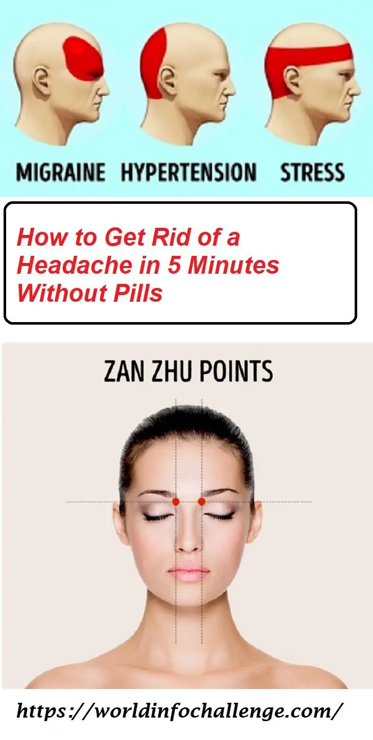 How to Get Rid of a Headache in 5 Minutes Without Pills