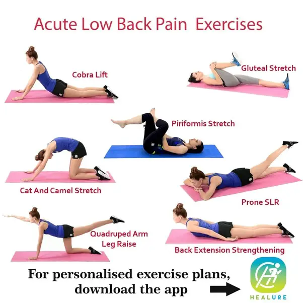 How to get rid of chronic and acute back pain