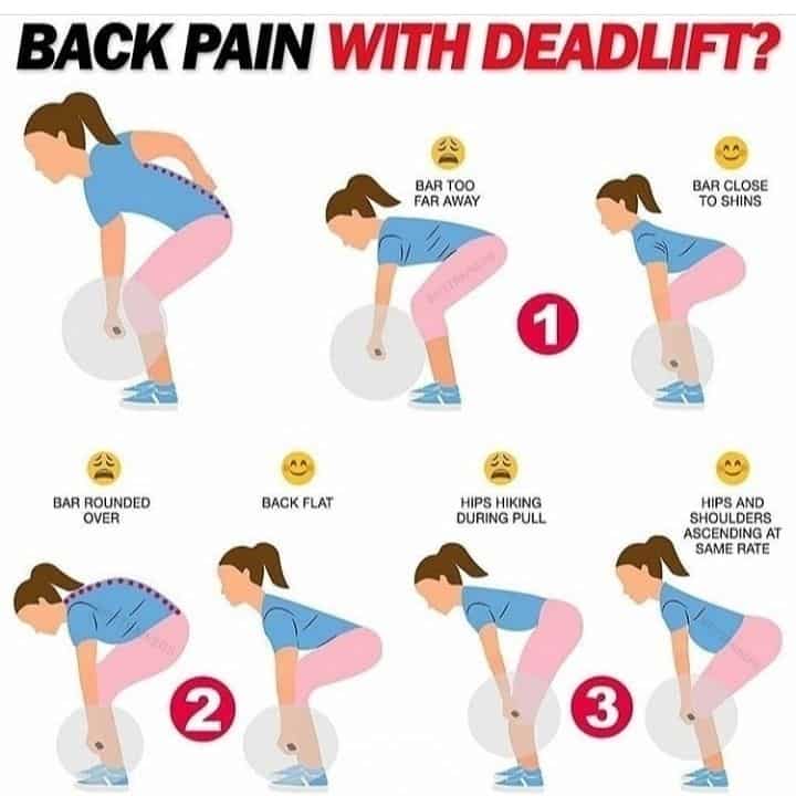 How To Relieve Back Pain Fast At Home