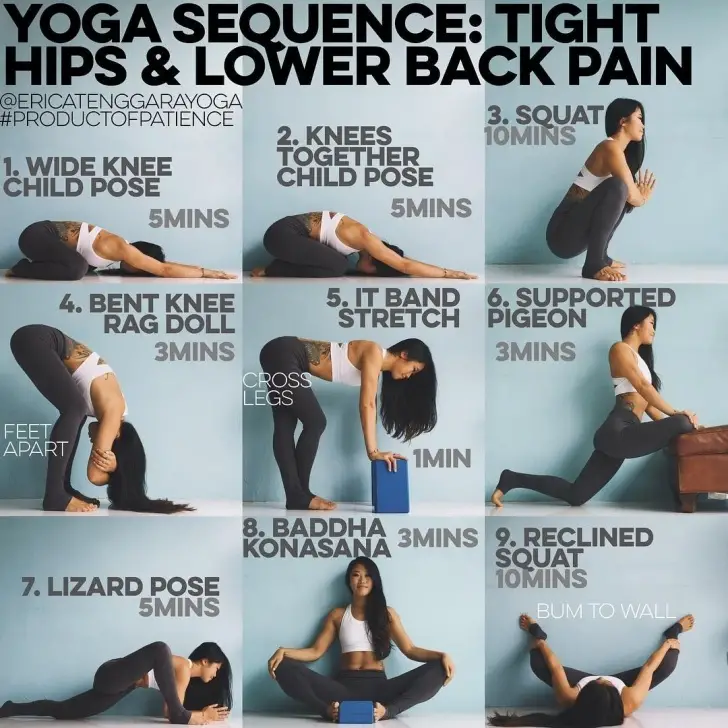 Lower Back Muscles Exercises : top low back pain yoga sequence pictures ...