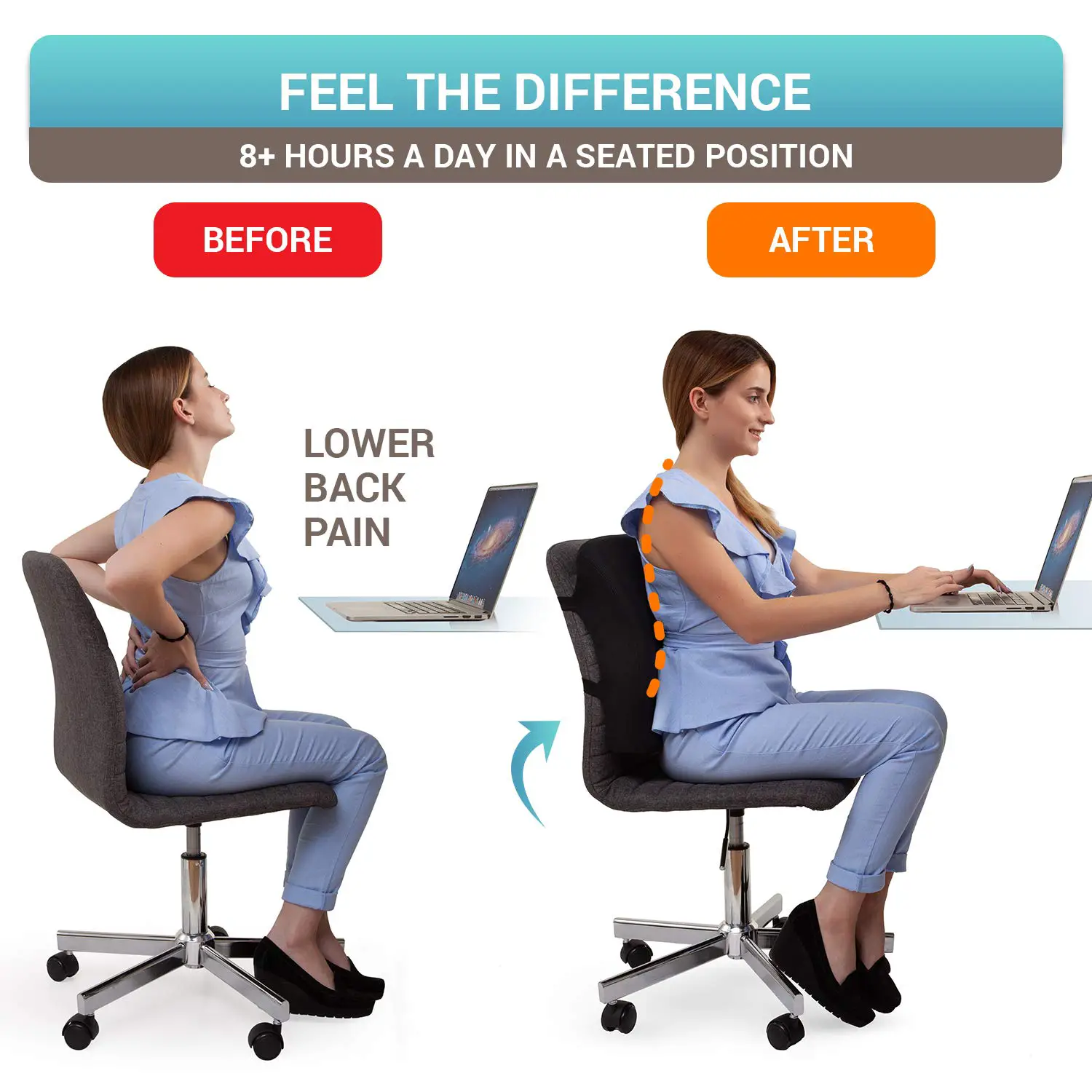Lower Back Pain After Sitting In Chair. 5 Simple Ways to Stop Lower ...