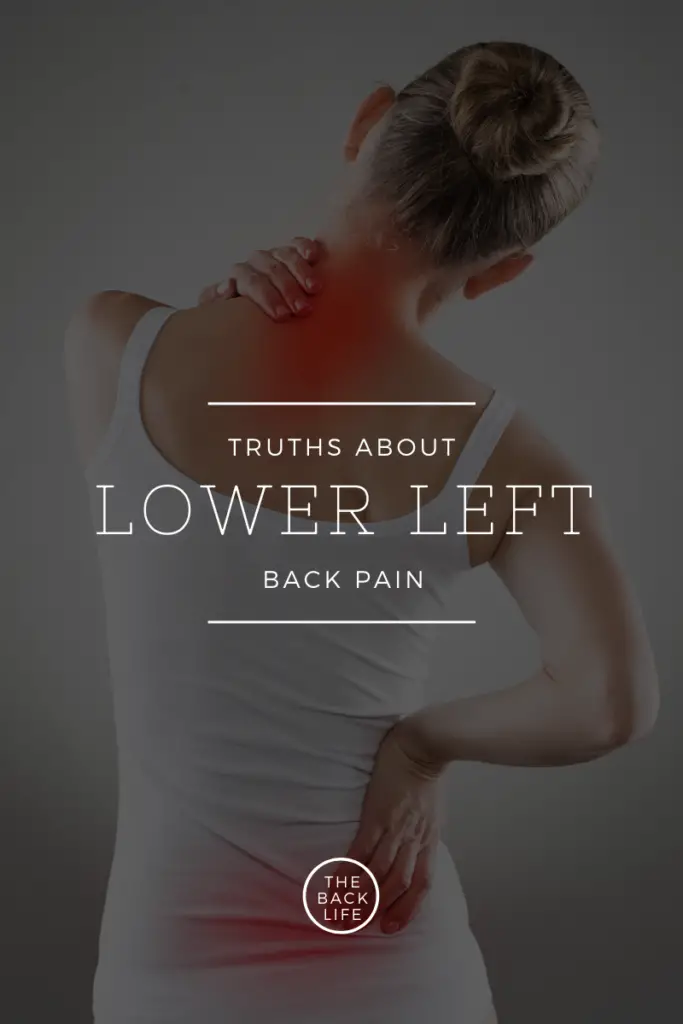 Lower Right Back Pain Causes