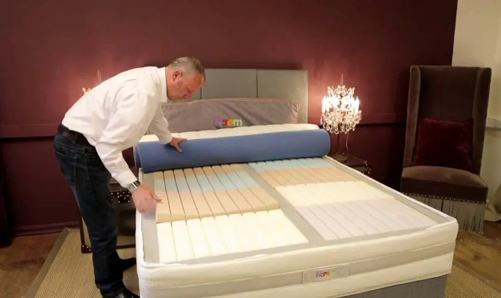 Mattress For Lower Back Pain