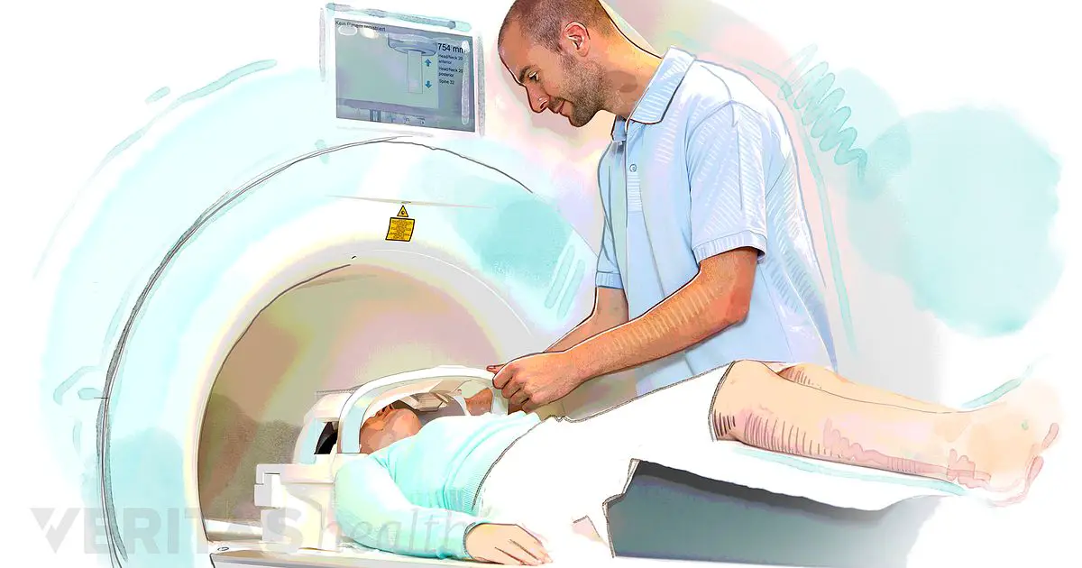MRI Scan (Magnetic Resonance Imaging) Definition