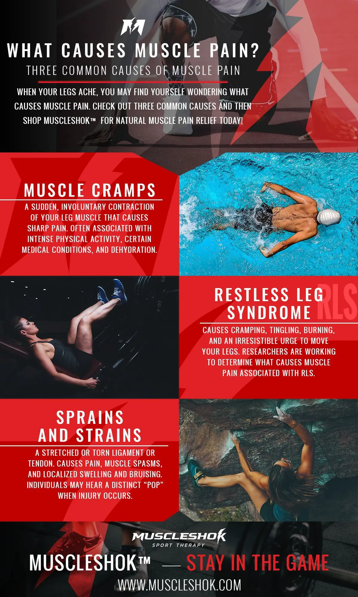 Muscle Recovery Aids: What Causes Muscle Pain?  MuscleShok
