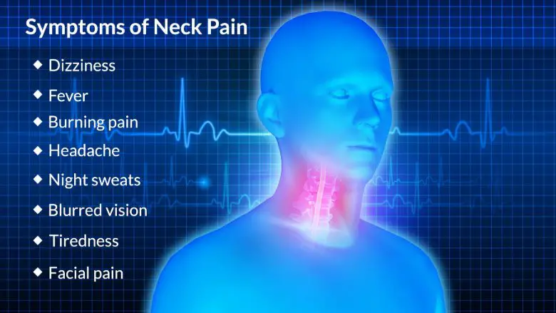 Neck Pain Relief : Vibrant Life Health &  Wellness ...
