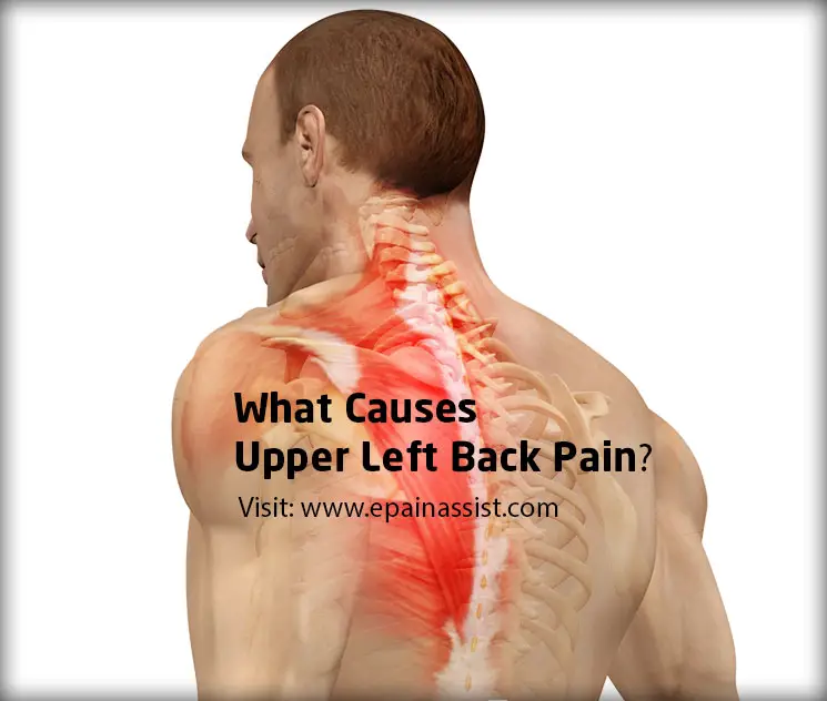 pain under upper left rib cage