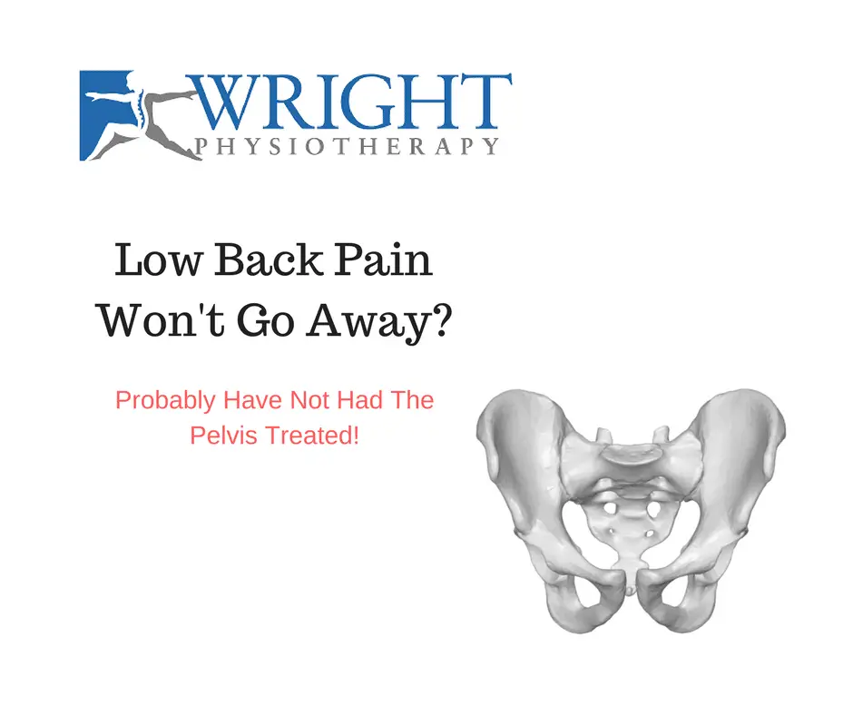 Pelvic girdle dysfunction and low back pain.