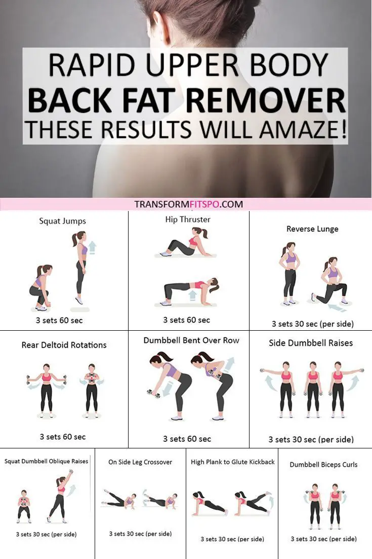 Pin on â¥ abs and core workouts