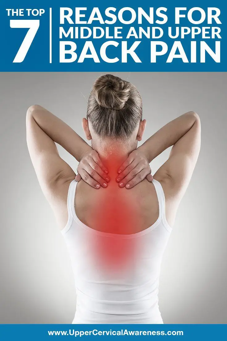 Pin on Back Pain and Sciatica Relief