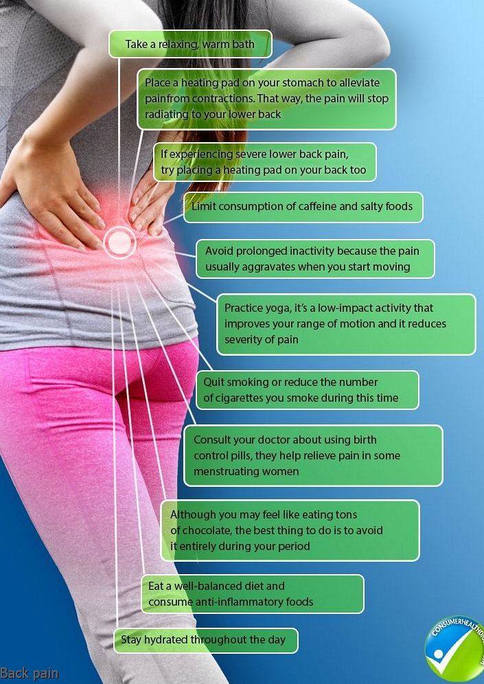 Pin on Back pain relief lower