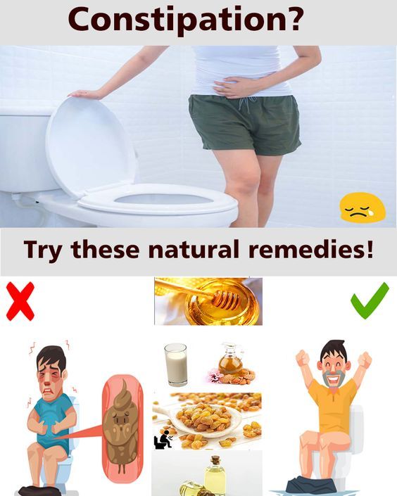 Pin on Constipation Tips