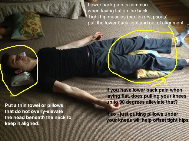 Pin on Exercises for my aching back