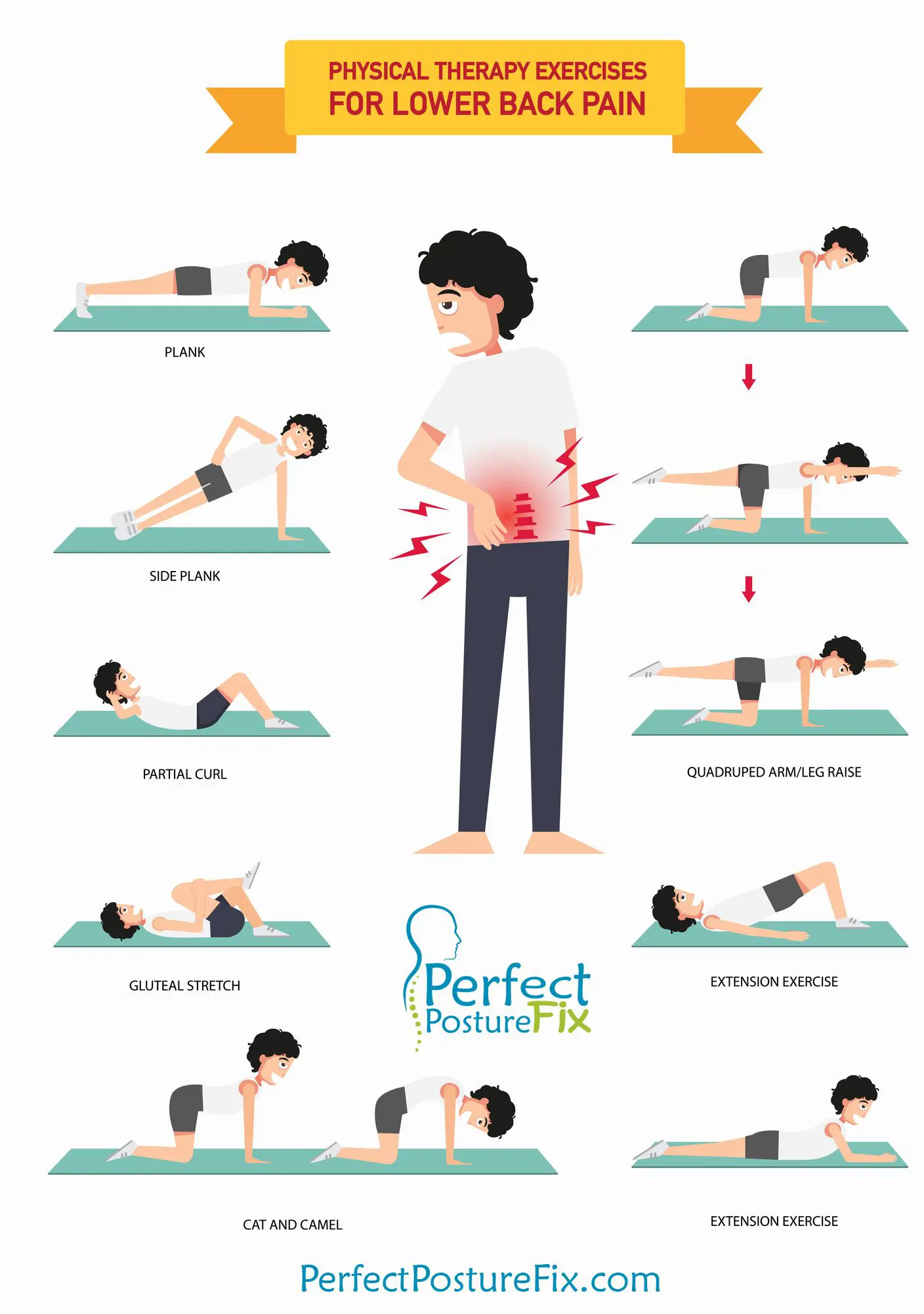 Pin on how to fix lower back pain
